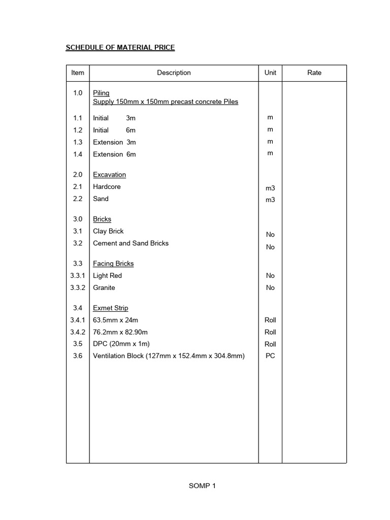 Material Price Schedule for Construction | PDF | Civil Engineering ...