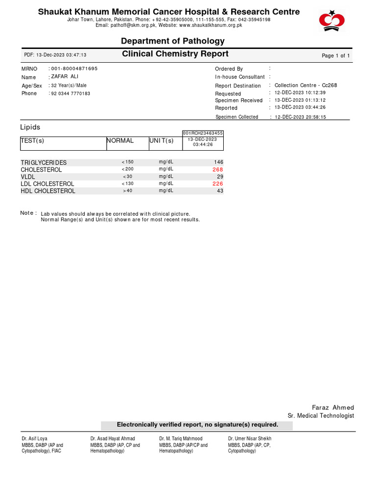 Lab Reports Zafar | PDF | Pathology | Health Care