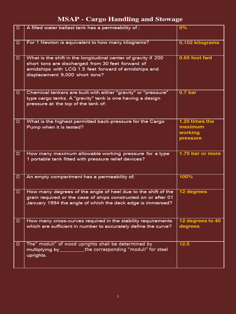 Week 5 MSAP BSMT Cargo Handling & Stowage | PDF | Ships | Oil Tanker