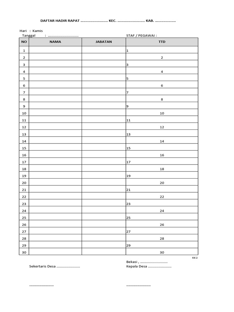 Daftar Hadir Rapat | PDF