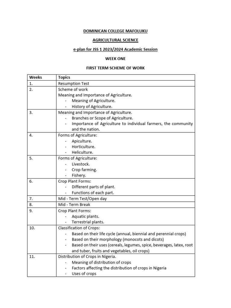 Agric Science Pdf Agriculture Crops