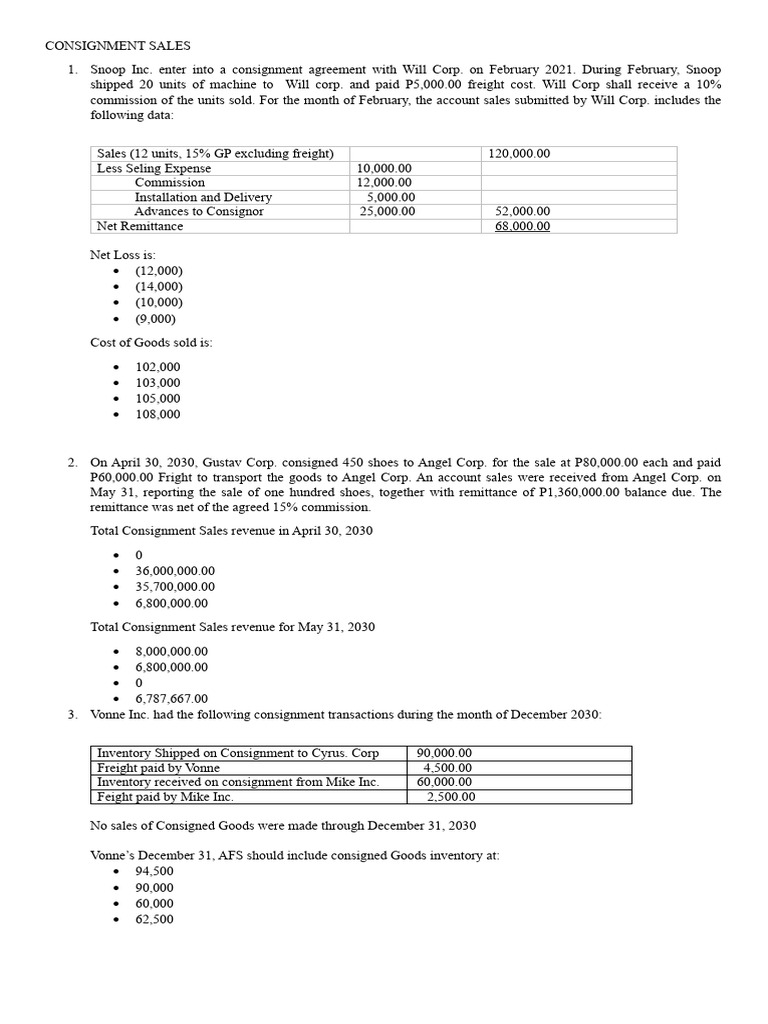 Consignment Sales and Home Office Quizzers | PDF | Debits And Credits ...