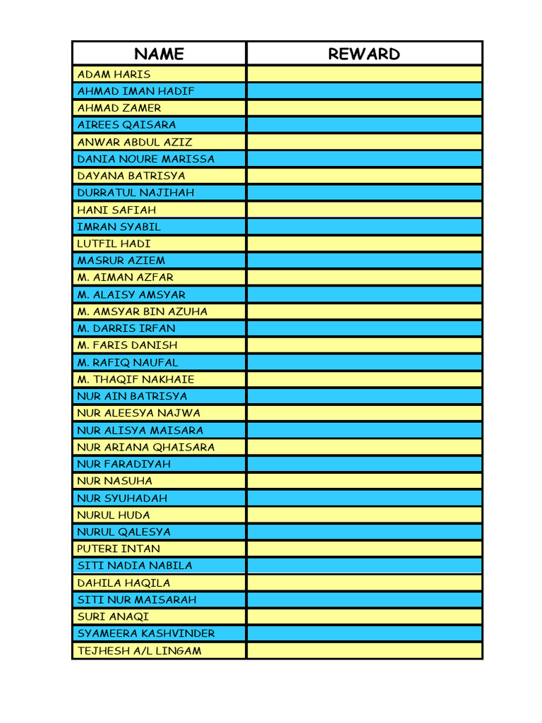 List of Reward Recipients | PDF | Religion & Spirituality