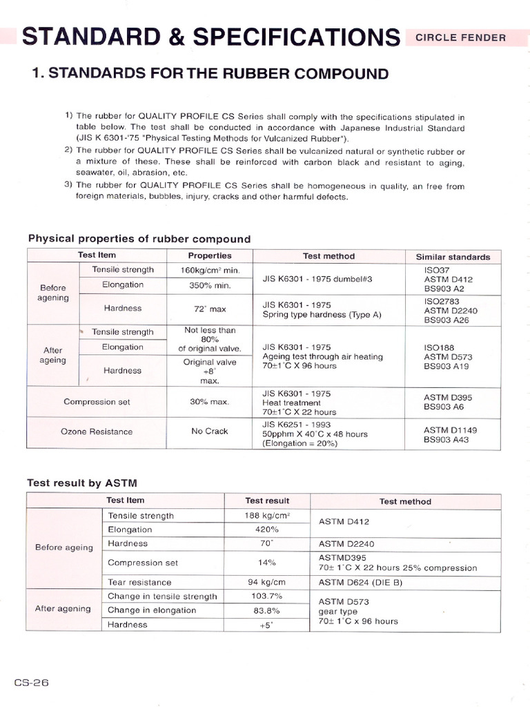 1. Standard & Specifications | PDF