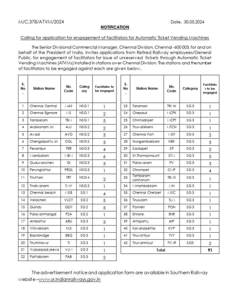 Press Notification Application For ATVM Facilitator 30052024 | PDF