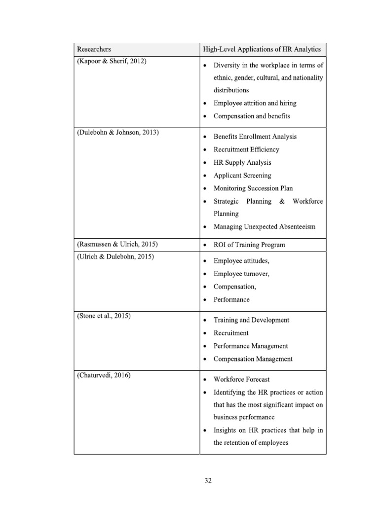 09 - Chapter 3 | PDF