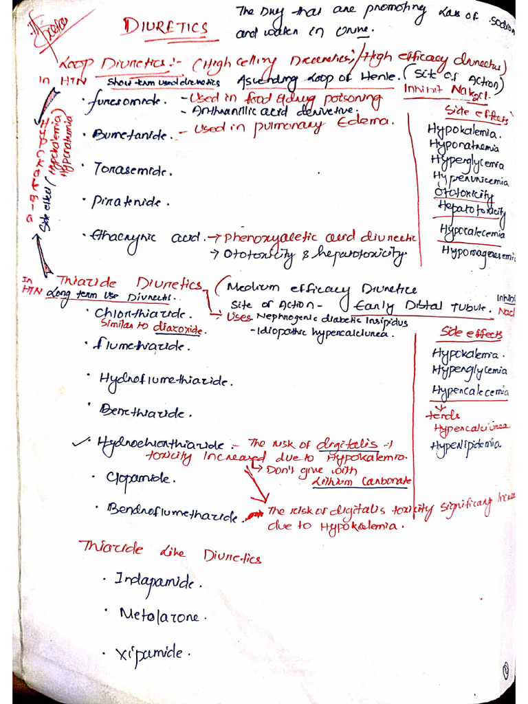 Diuretics | PDF