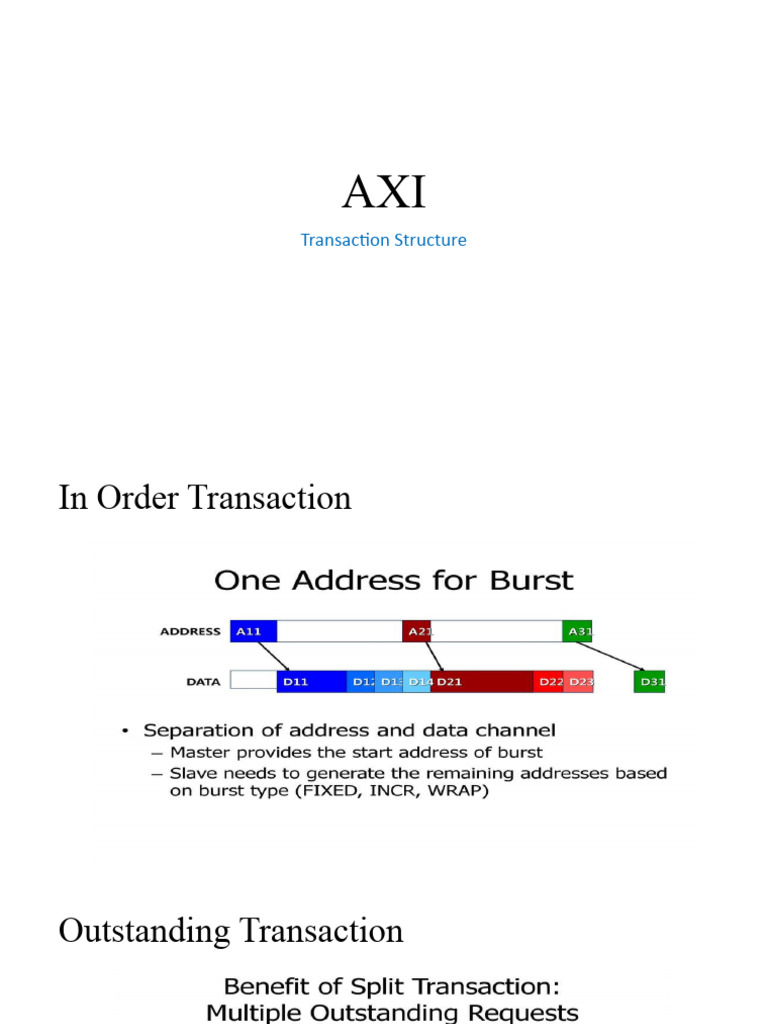 Transaction Structure Pdf Computer Engineering Computer Science