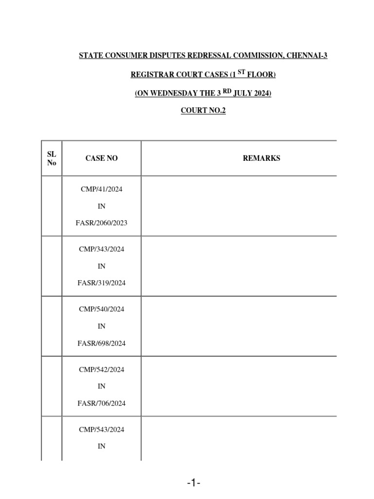 Causelist22024 07 03 | PDF | Law
