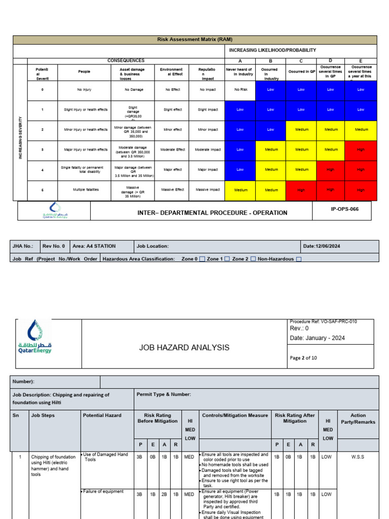 Job Hazard Analysis Risk Matrix Guide | PDF | Risk | Electrical Connector