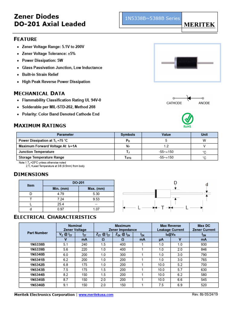Zener Diodes 1N5338B-5388B Specs | PDF | Diode | Electronics