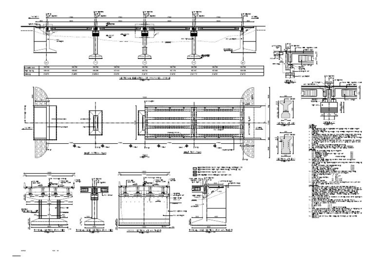 Gad Ref | PDF