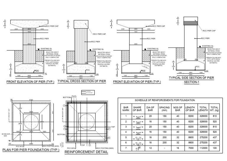 Pier Foundation Reinforcement Details | PDF