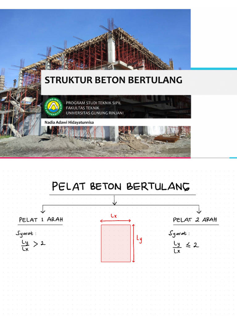 Perencanaan dan Desain Pelat Beton Bertulang | PDF