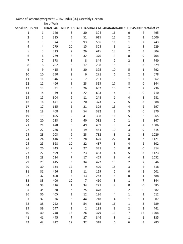 257 | PDF