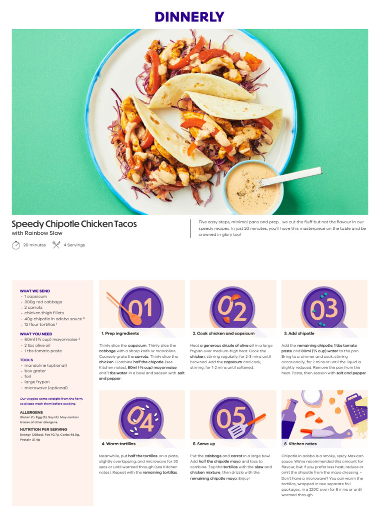 R-137381 - Speedy Chipotle Chicken Tacos-FV | PDF | Cooking | Foods