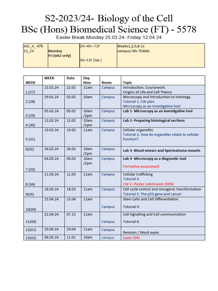 Biology of The Cell TT and Module Plan 2023 24 | PDF | Cell Biology ...