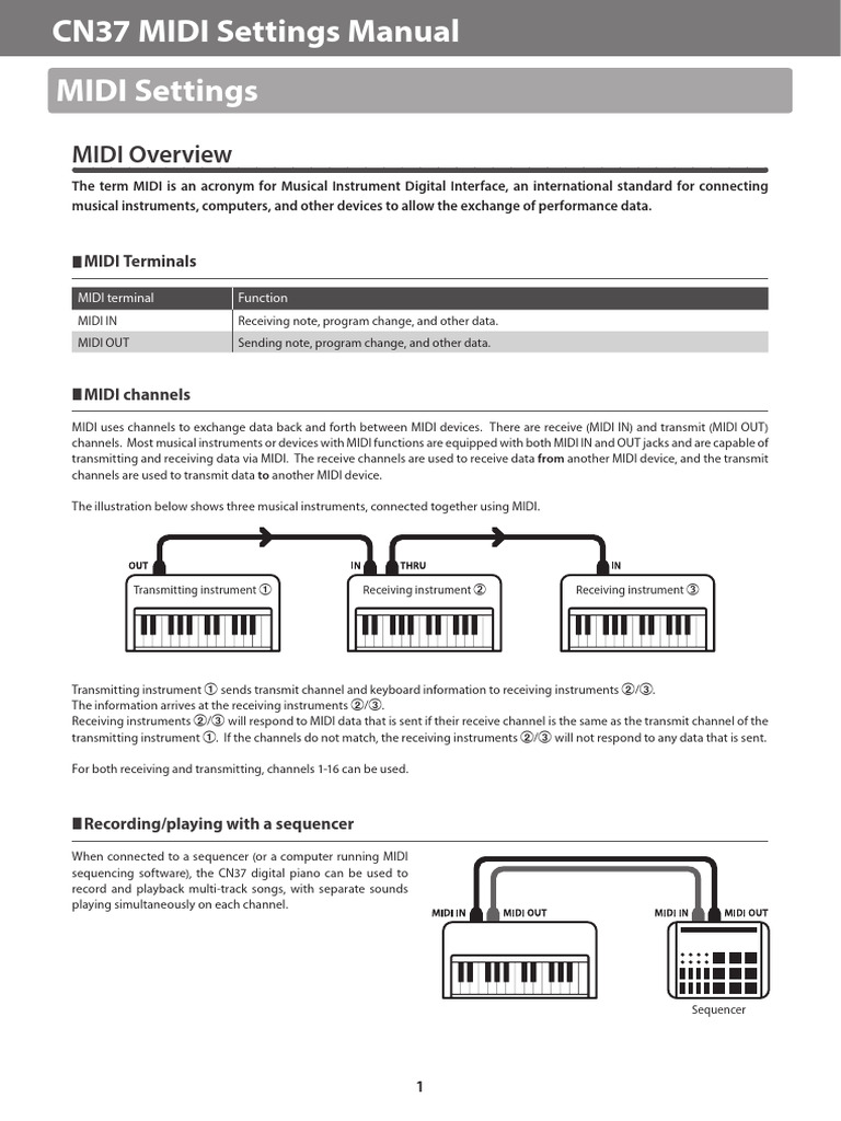 CN37 EN MIDI Settings Manual | PDF | Menu (Computing) | Musical Instruments