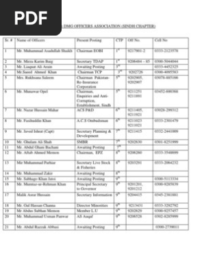 Seniority List Of Dmg Officers