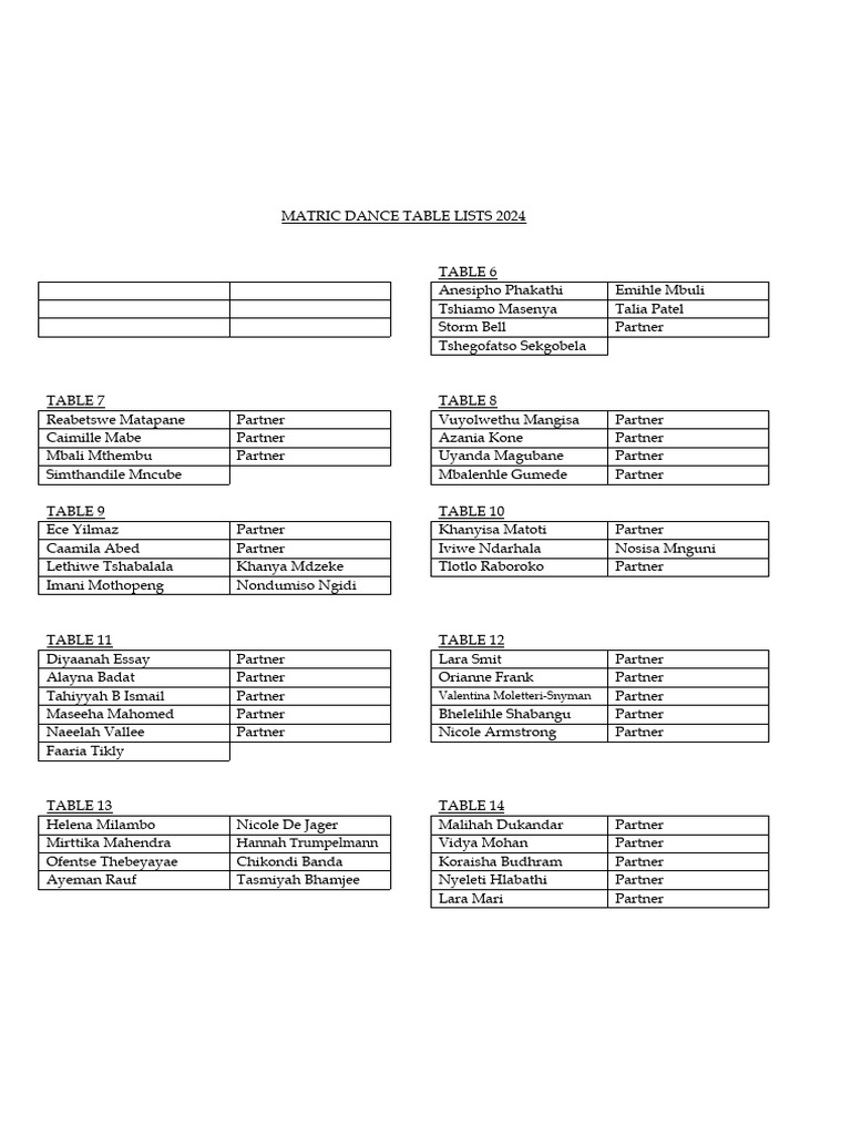 Md table list for checking pdf