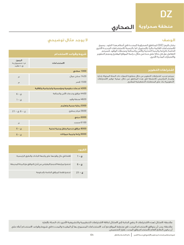 aam-dz-pdf