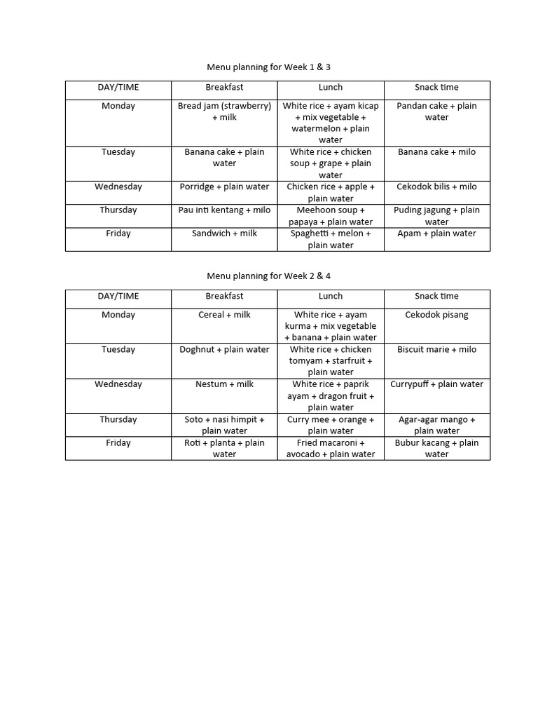 Weekly Meal Plan: Breakfast & Lunch | PDF