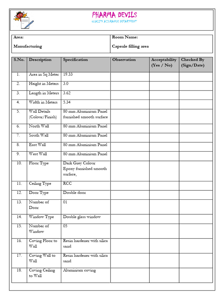 Capsule Filling Area | PDF