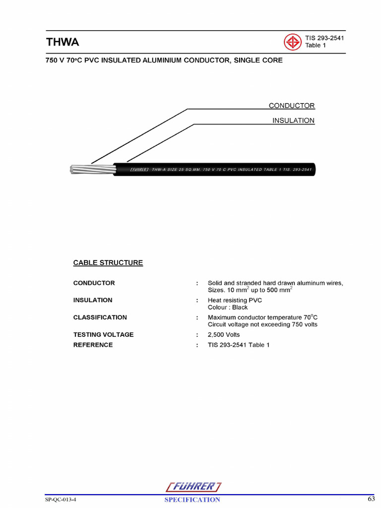 Fuhrer THWA Spec | PDF