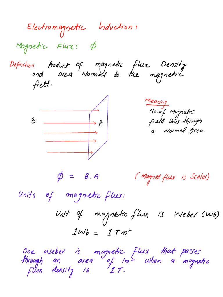 20 1 Em Induction Pdf