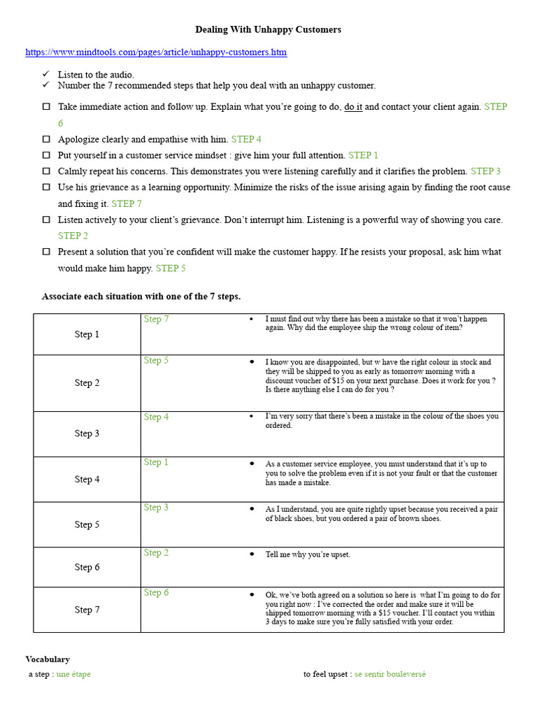 Dealing With Unhappy Customers Pdf