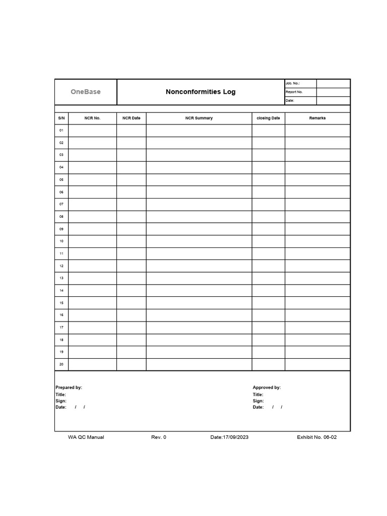 Nonconformance Log Overview | PDF