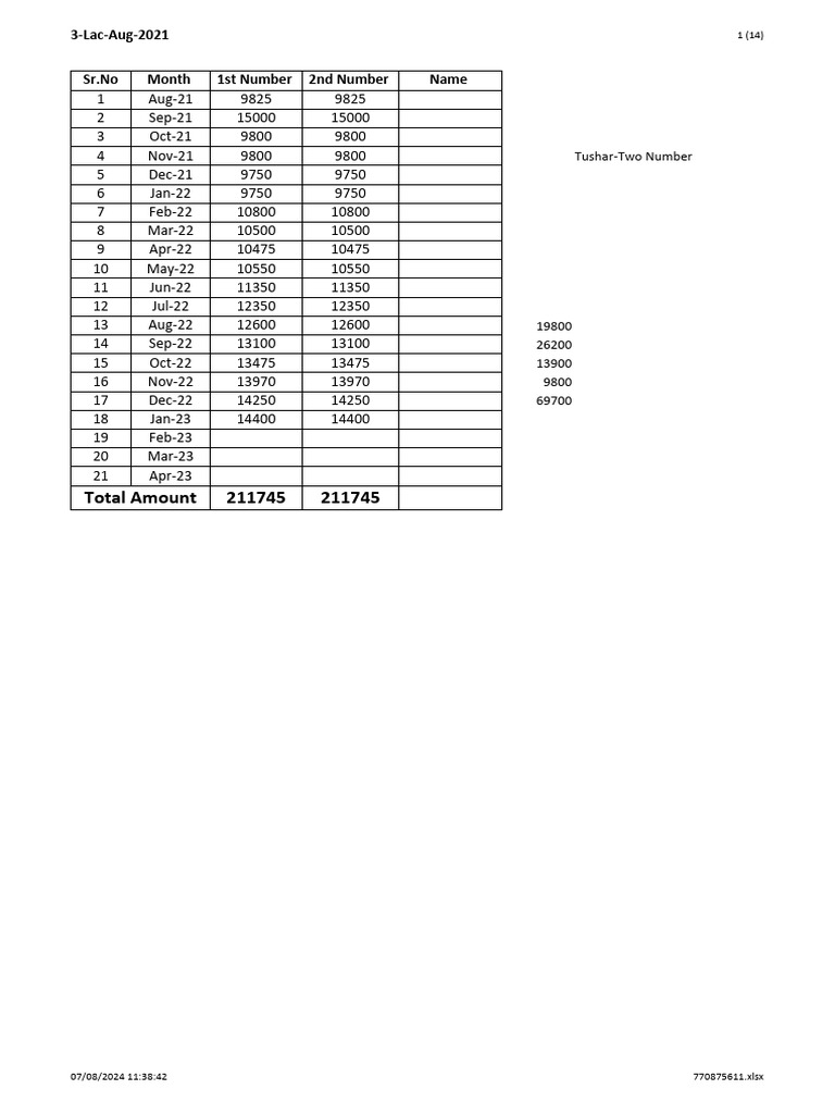 total-amount-211745-211745-3-lac-aug-2021-sr-no-month-1st-number-2nd