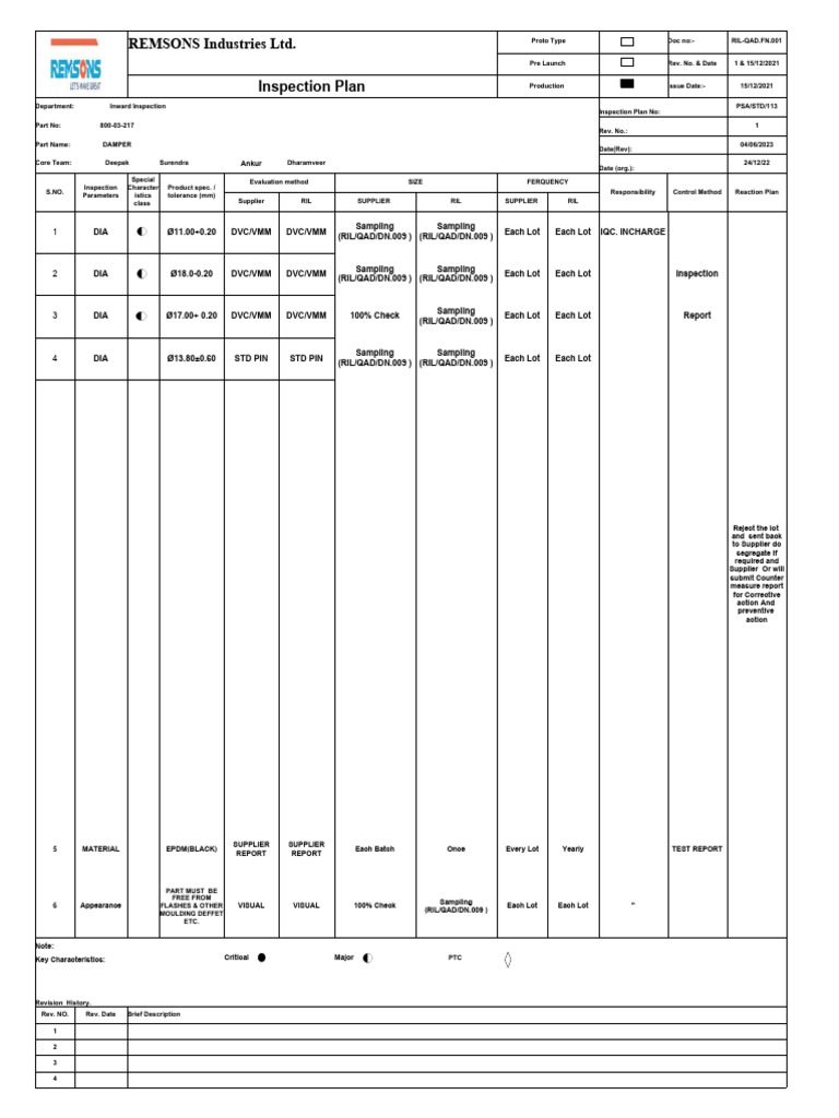 Inspection Plan for Damper Part No. 800-03-217 | PDF