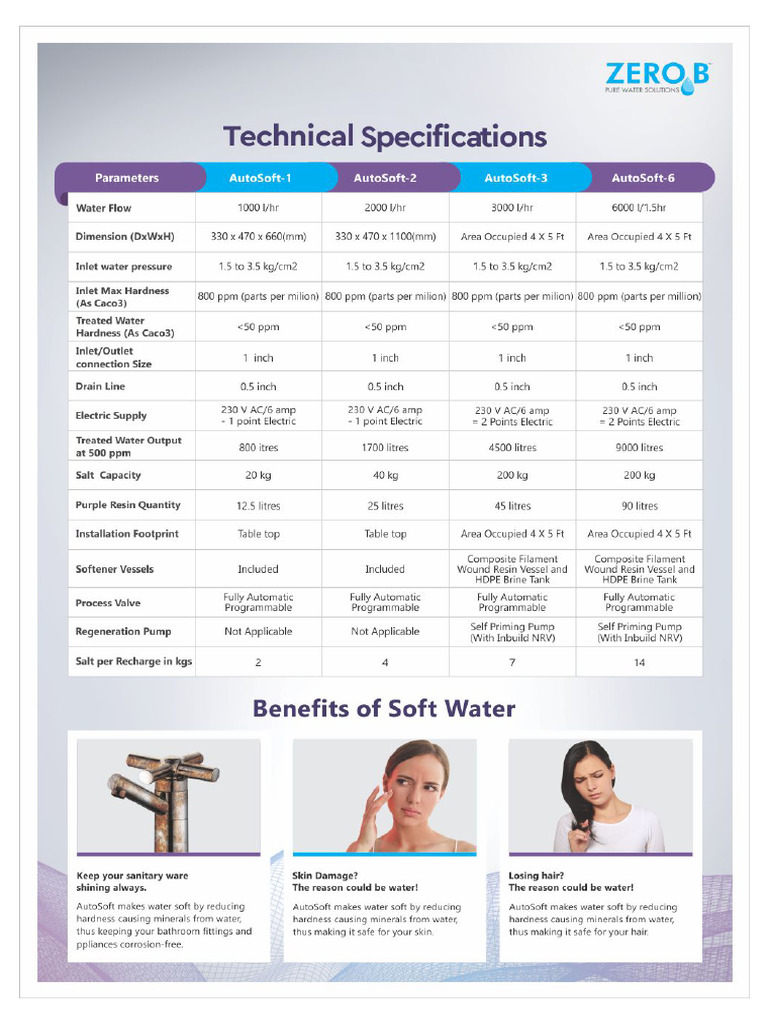 For All Autosoft | PDF
