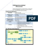 LTE PHY Overview