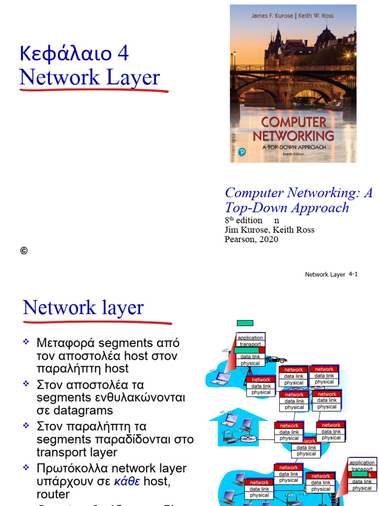 Chapter 4 Network Layer New | PDF