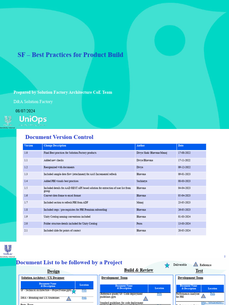 Product Build Best Practices Guide | PDF | Computer File | Apache Spark
