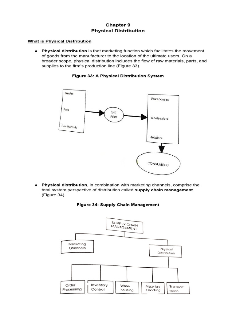 Chapter 9 - Physical Distribution | PDF | Warehouse | Transport