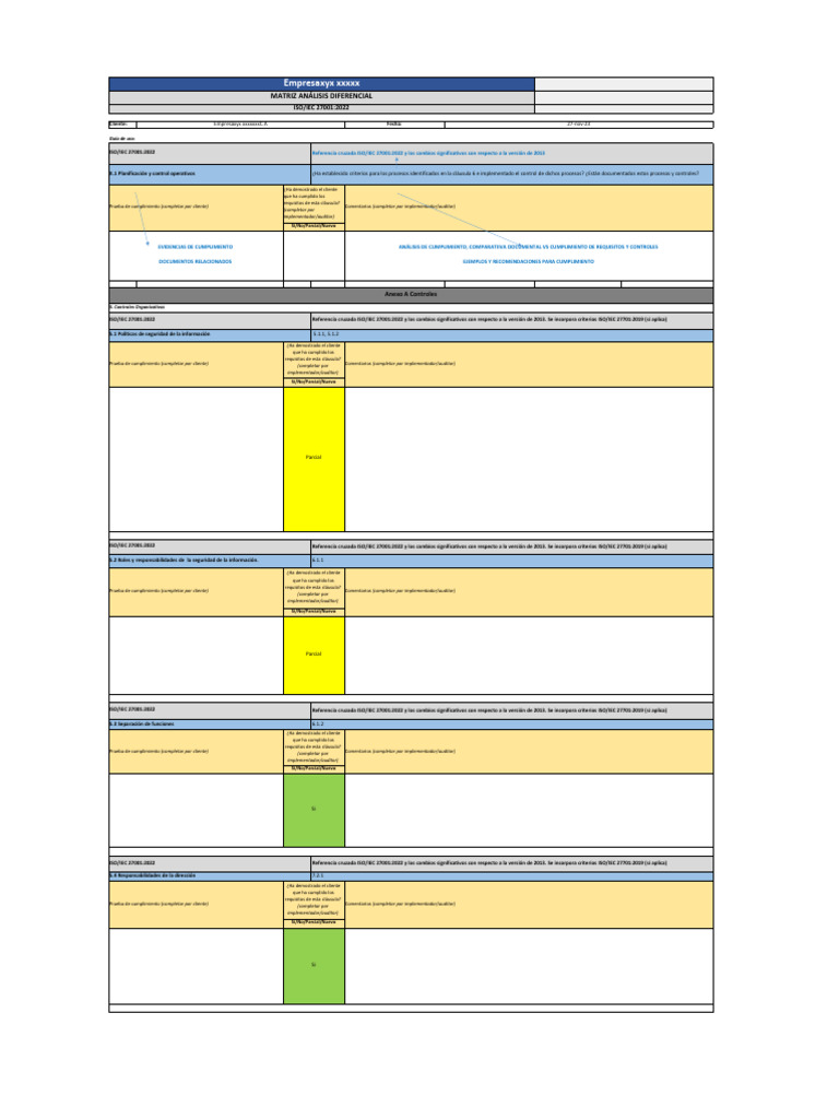 Matriz de Análisis ISO IEC 27001-2022 Anexo A Controles | PDF ...