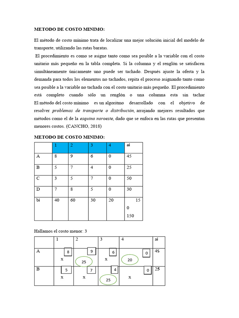 Método de Costo Mínimo en Transporte | PDF | Algoritmos y Estructuras ...