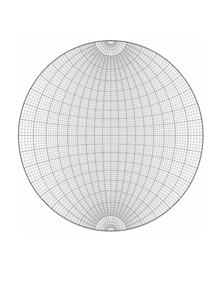 Diagramme de Wulf | PDF