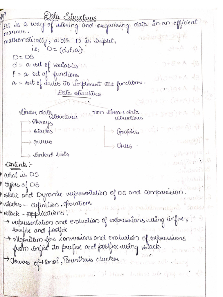 DS Unit 1 | PDF