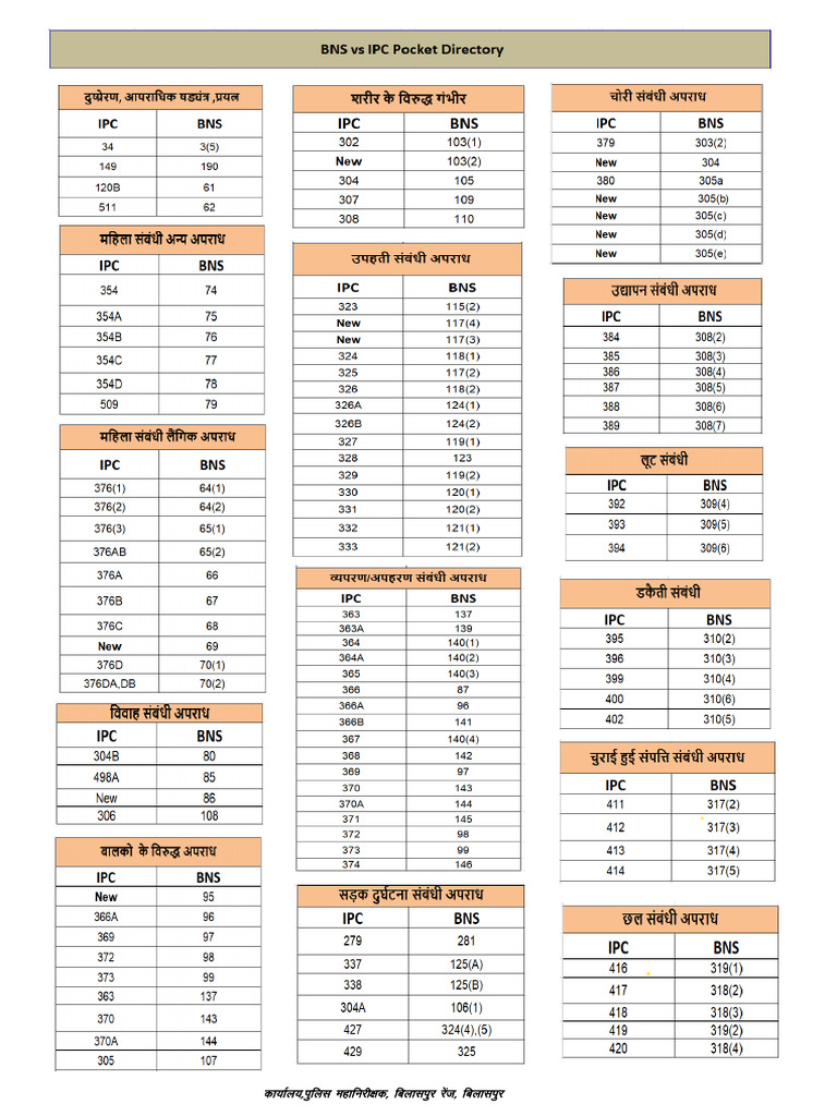 bns-vs-ipc-pocket-directory-pdf