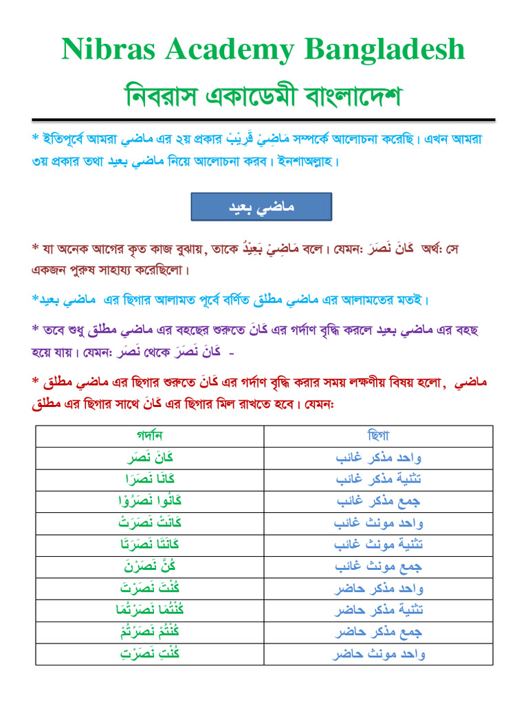 Maji Baid | PDF