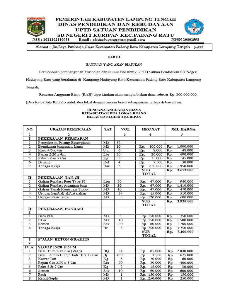 Rab Rehabilitasi Ruang Kelas Sdn 2 Kuripan 2024 Pdf