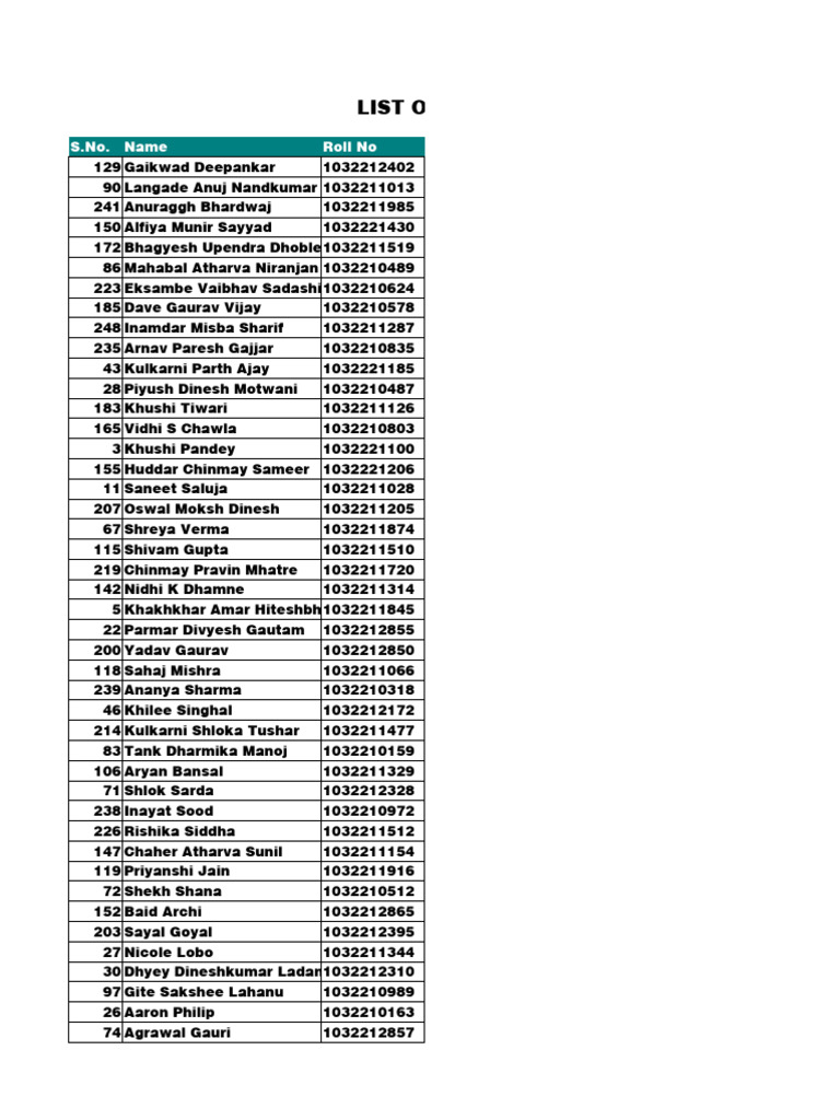 Shortlisted Crowdstrike 2025 PDF Computer Science Engineering