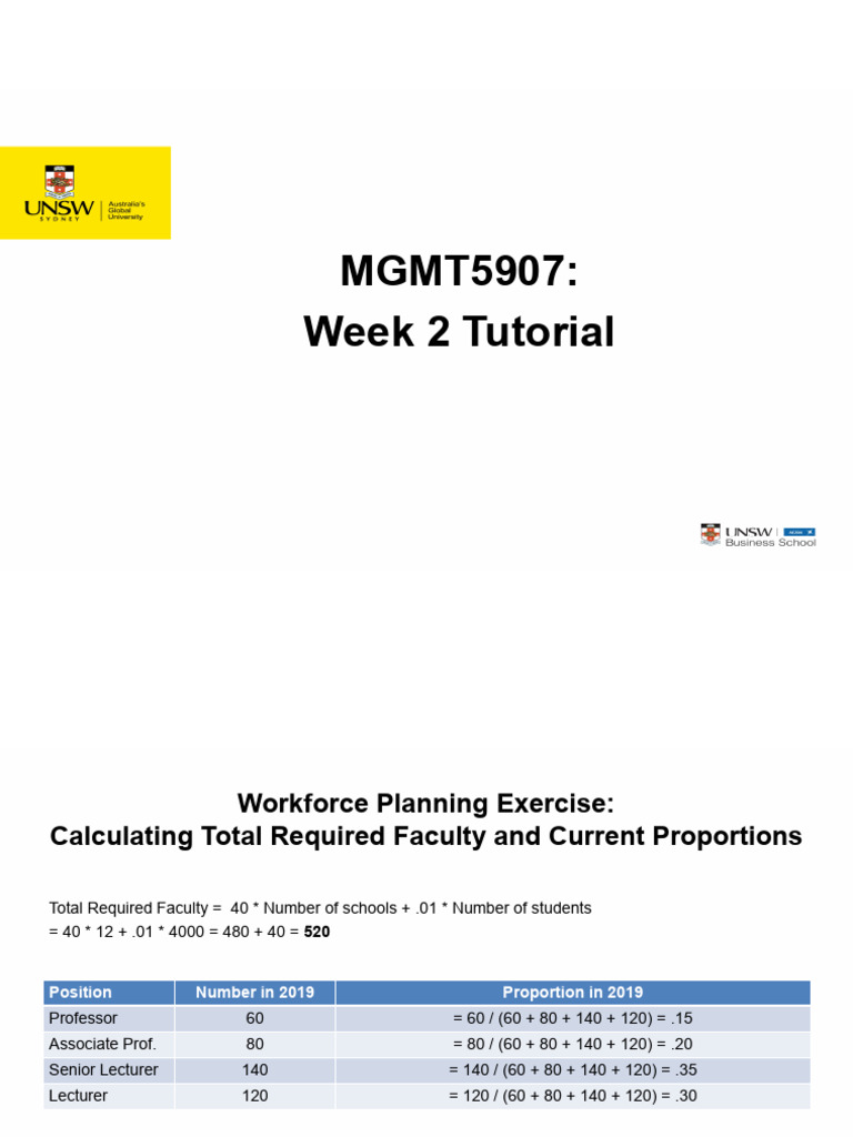 Workforce Planning and Downsizing Analysis | PDF | Layoff | Lecturer