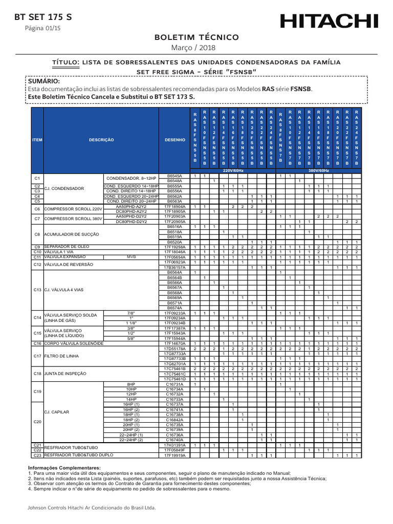 2018 BT SET 175 S Sobressalentes RAS Série FSNSB | PDF | Termodinâmica ...