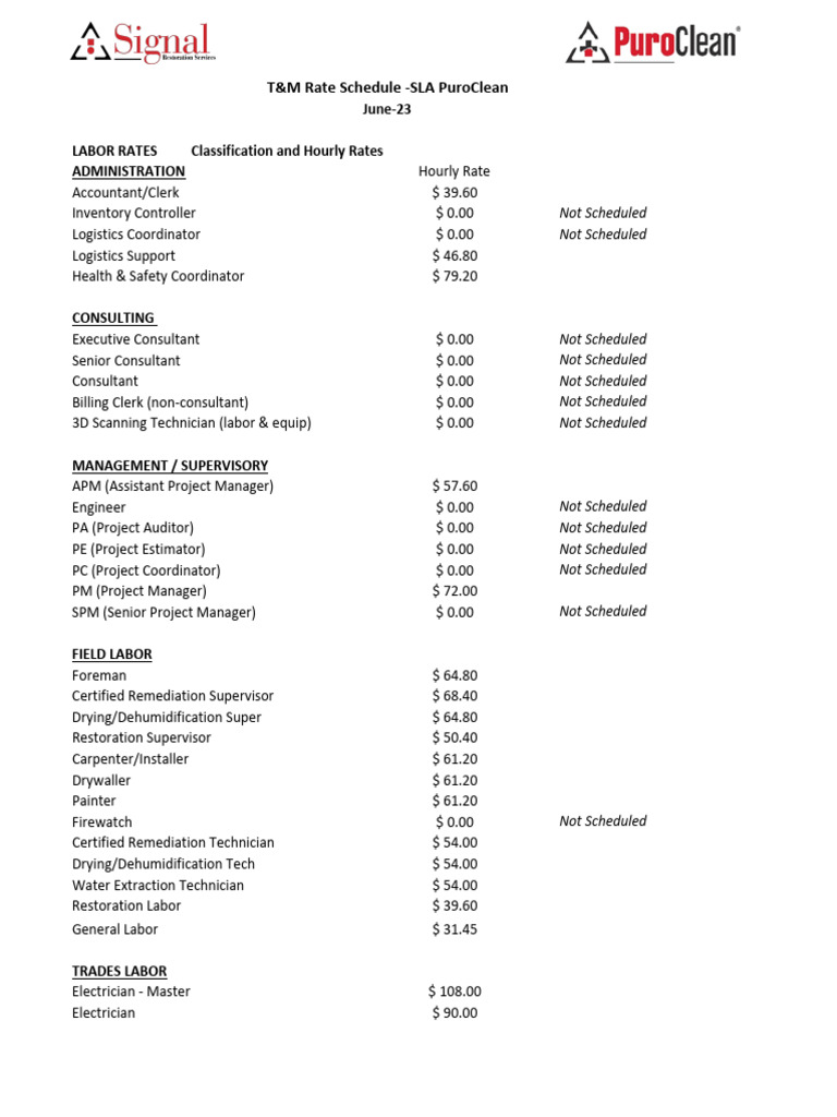 T&M Rate Schedule June 2023 - PuroClean 06.01.23 | PDF | Trailer ...