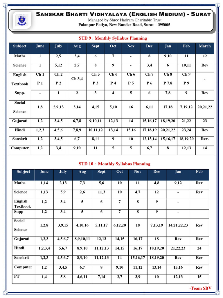 Std 9th 10th monthly syllabus planning 1 pdf